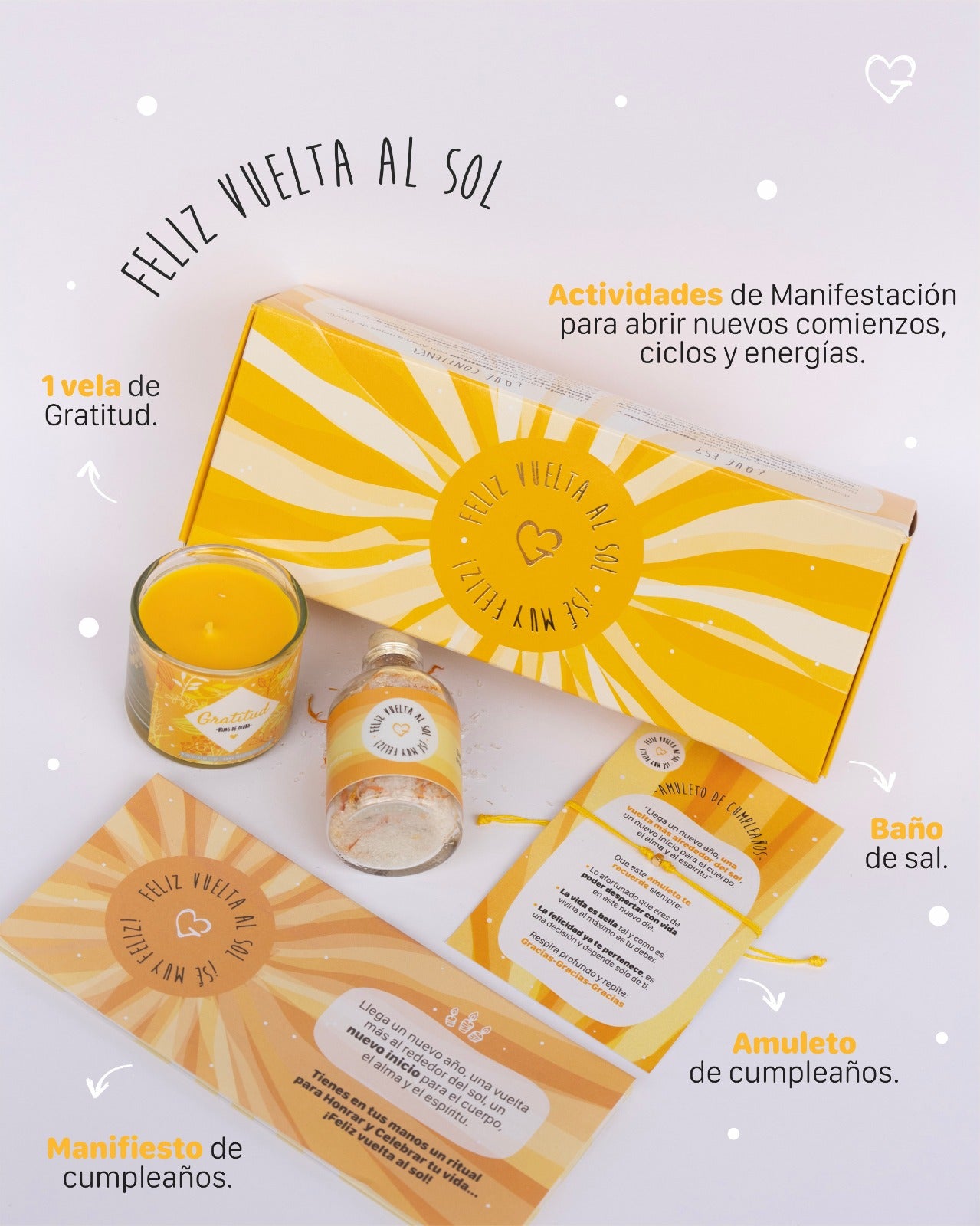 Ritual de Cumpleaños – Nuevos Comienzos con Gratitud y Manifestación